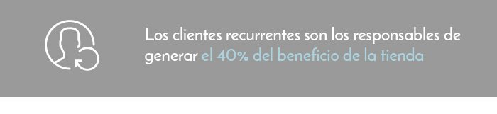 40% Beneficio clientes habituales