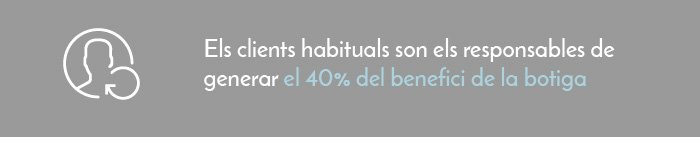 40 Benefici botiga fidelització