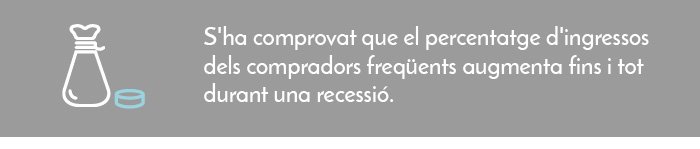 Compra en recessió