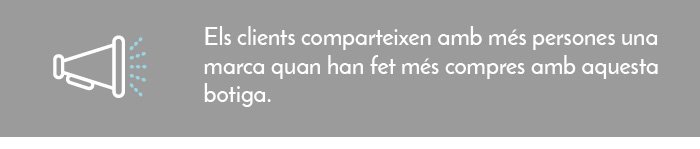 Referenciadors fidelització